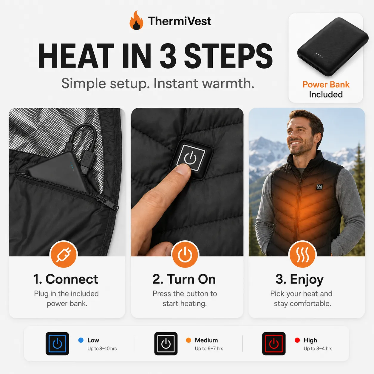 ThermiVest heat in three steps overview